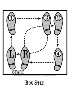 Lego Birthday Party - Box Step Feet Dance Steps Diagram